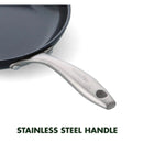 Greenpan - Pannenset - Lima Midnight - 5 delig